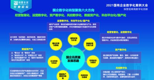 明源云 開(kāi)啟泛地產(chǎn)國(guó)企數(shù)字化管理新時(shí)代的企業(yè)管理服務(wù)專(zhuān)家