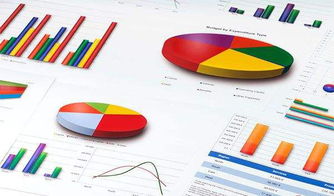 東莞工廠管理培訓(xùn)課程 | 年終盤點(diǎn)，企業(yè)必須關(guān)注的十大關(guān)鍵經(jīng)營(yíng)數(shù)據(jù)